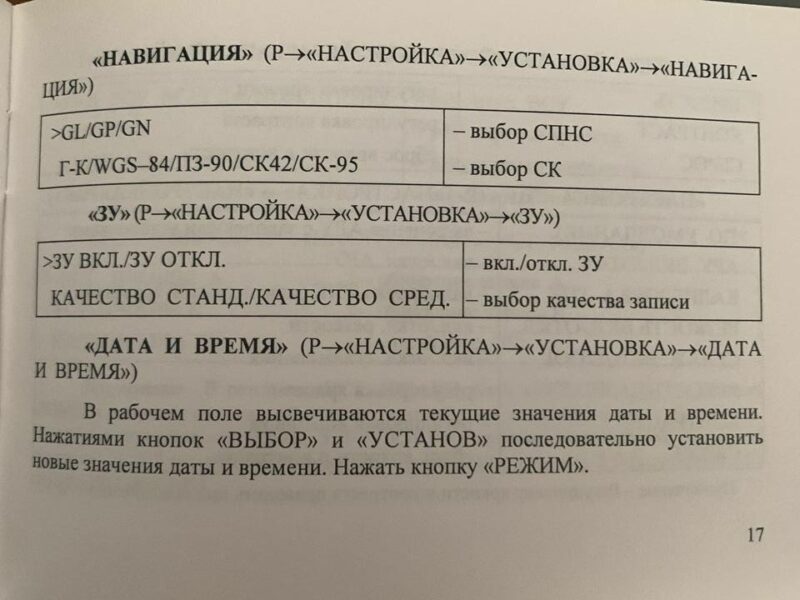 Самая понятная в мире инструкция в навигатору "Глонасс"