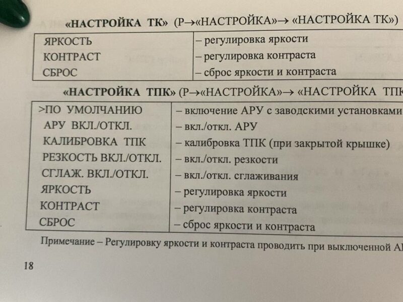 Самая понятная в мире инструкция в навигатору "Глонасс"