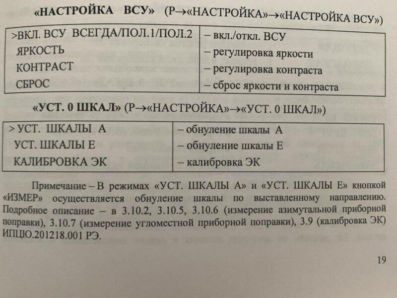 Самая понятная в мире инструкция в навигатору "Глонасс"